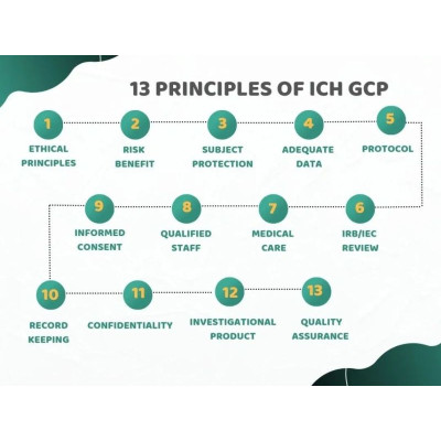 The Principles of GCP